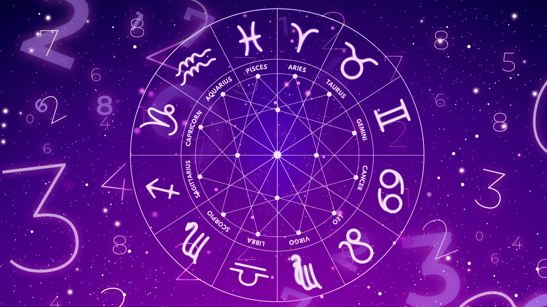 Signos zodiacales horóscopo