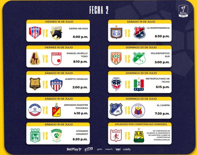 Fecha 2