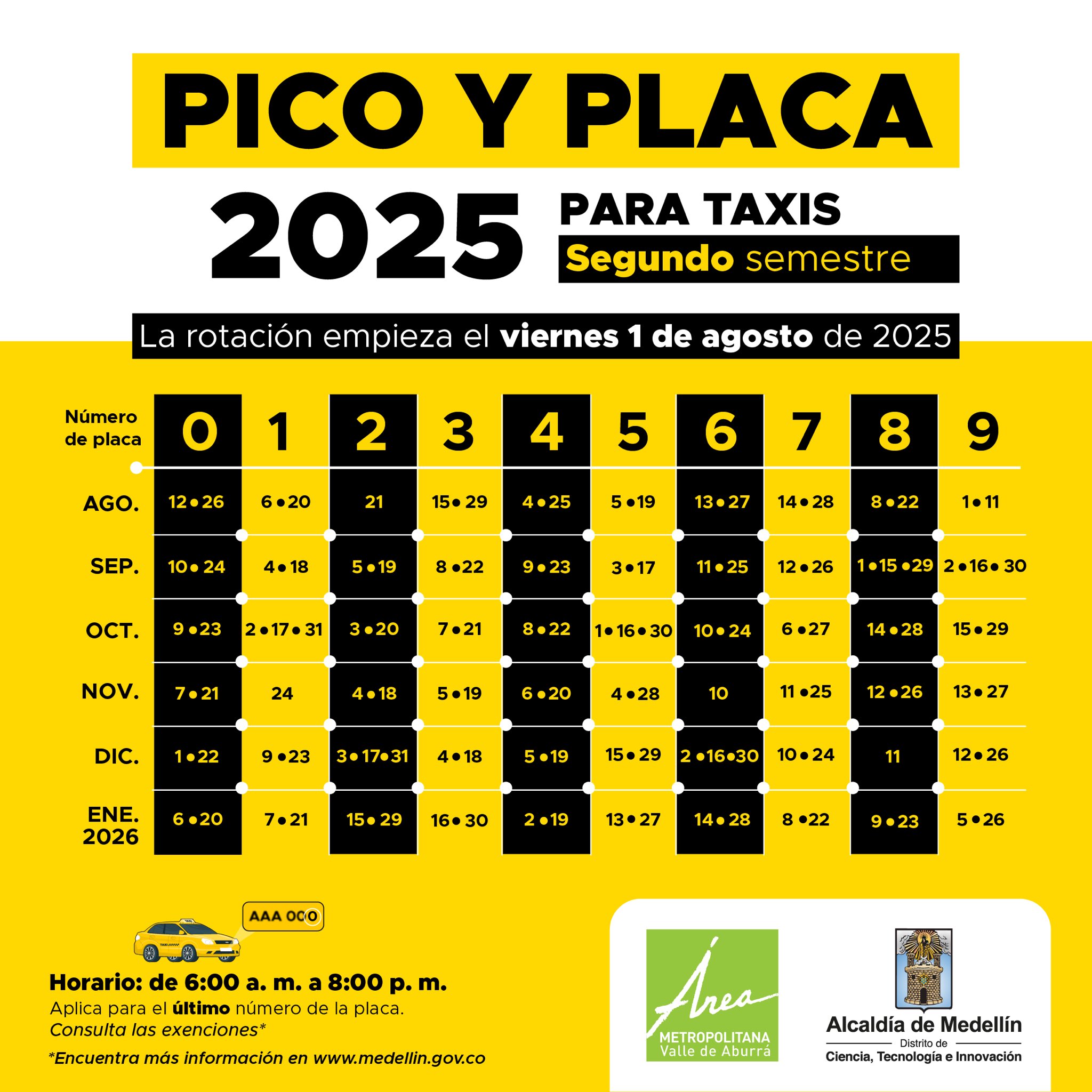 Pico y placa para taxis en Medellín 2025