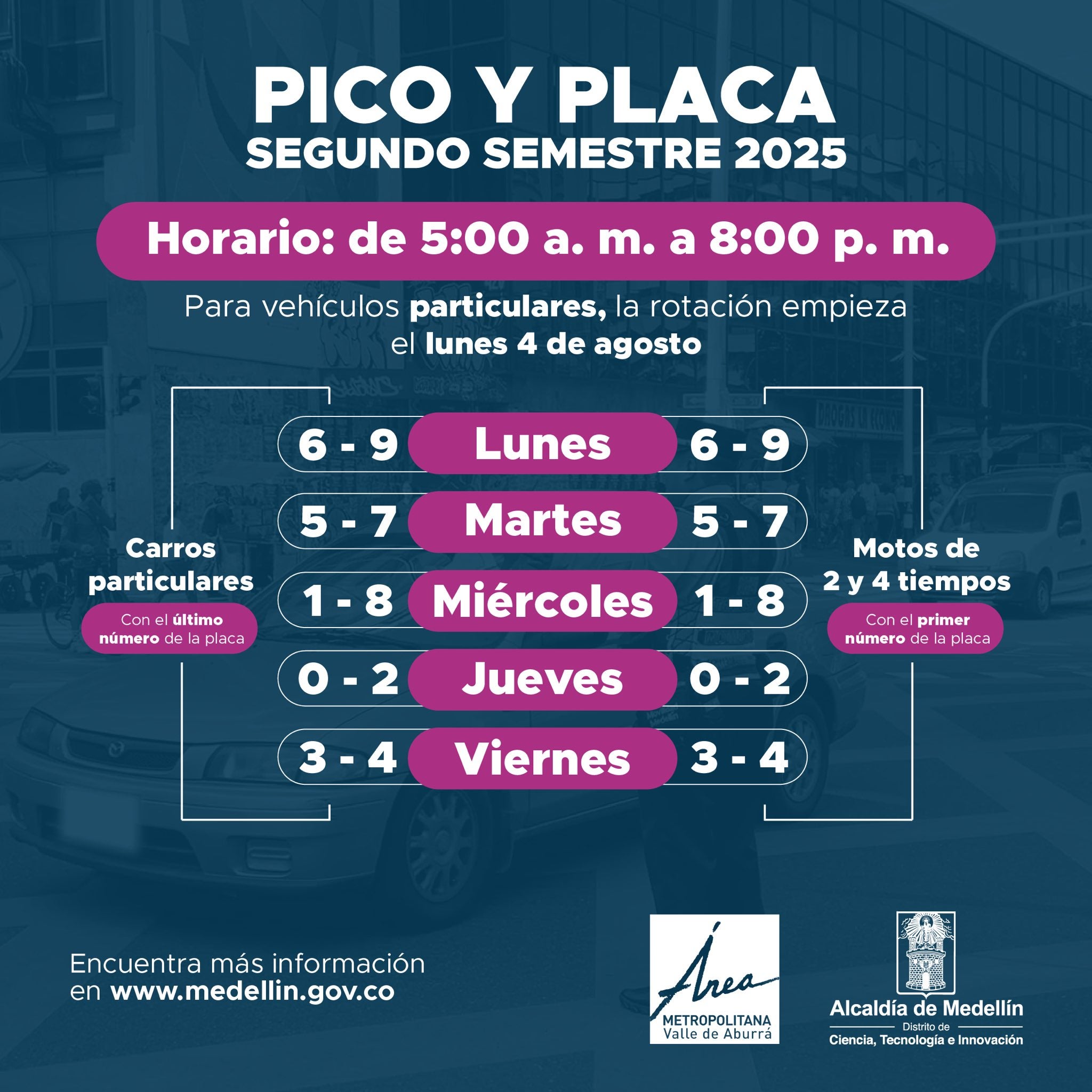 Pico y placa carros particulares y motos en Medellín 2025