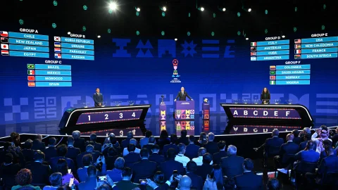 Sorteo Mundial sub-20 FIFA