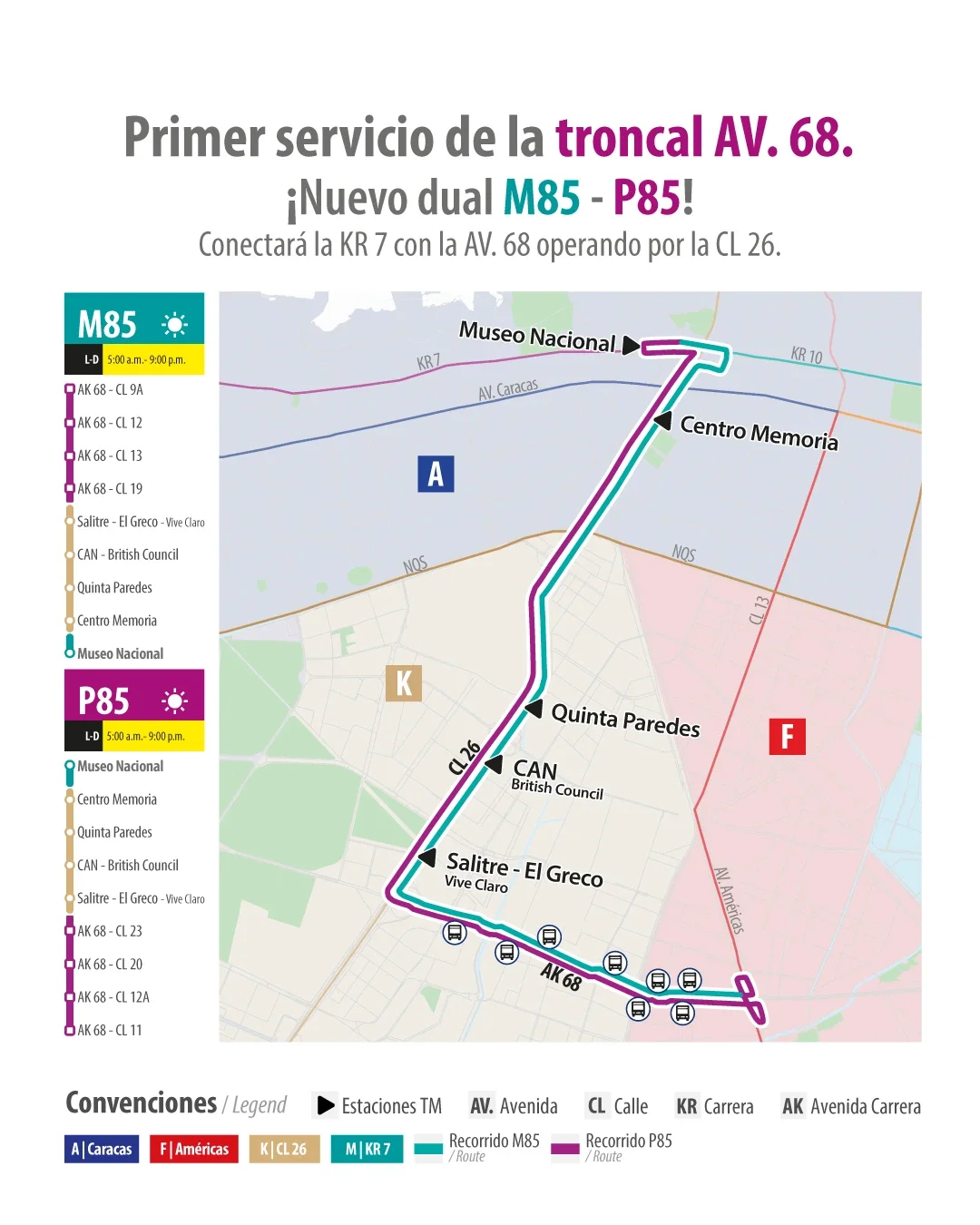 Ruta TM por la avenida 68 y calle 26.
