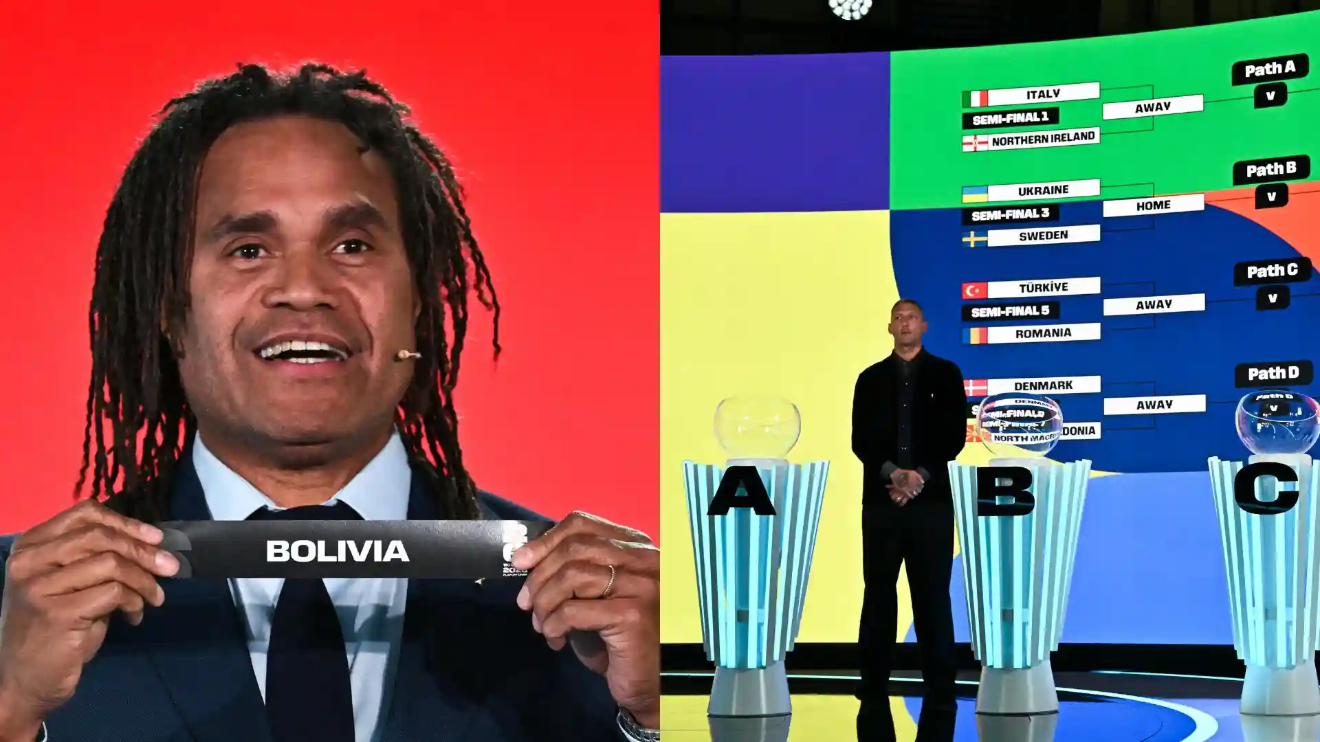 Repechaje al Mundial 2026