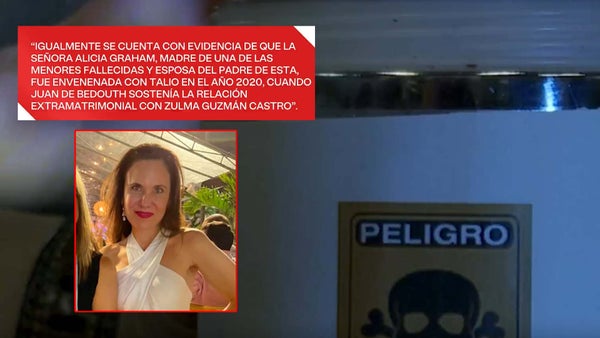 Fiscalía investiga tercera muerte por intoxicación con talio, ¿de quién se trata?