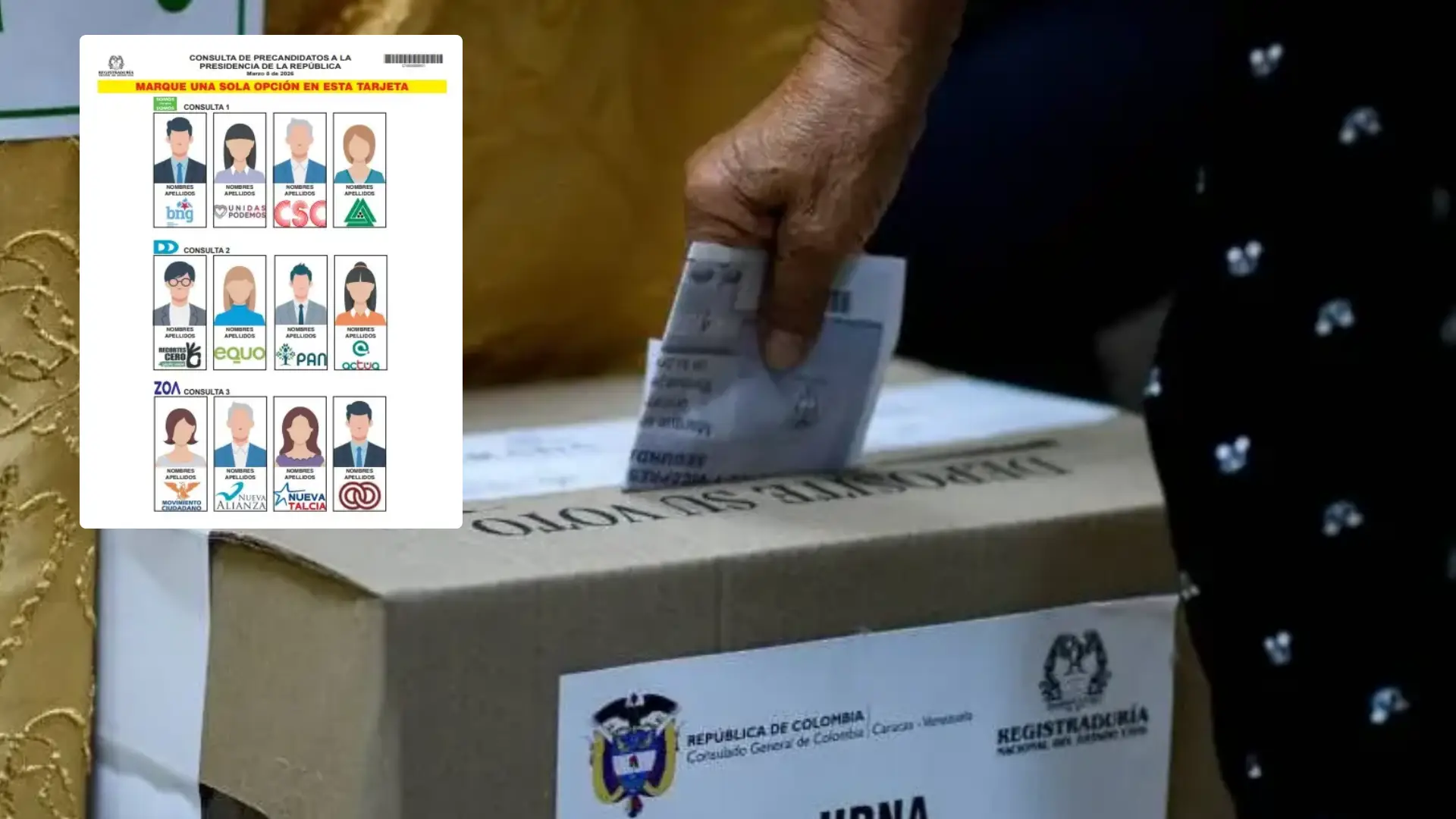 Tarjetón de las consultas interpartidistas destapa críticas por el tipo de formato