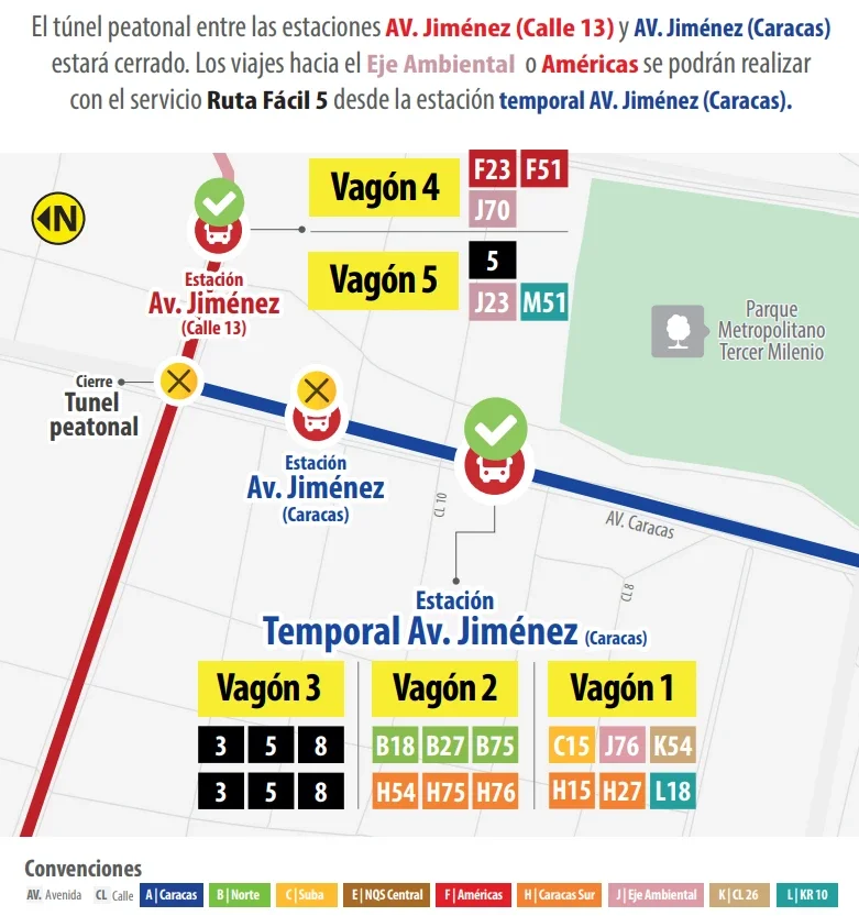 Cambios en la Av. Jiménez de Transmilenio.