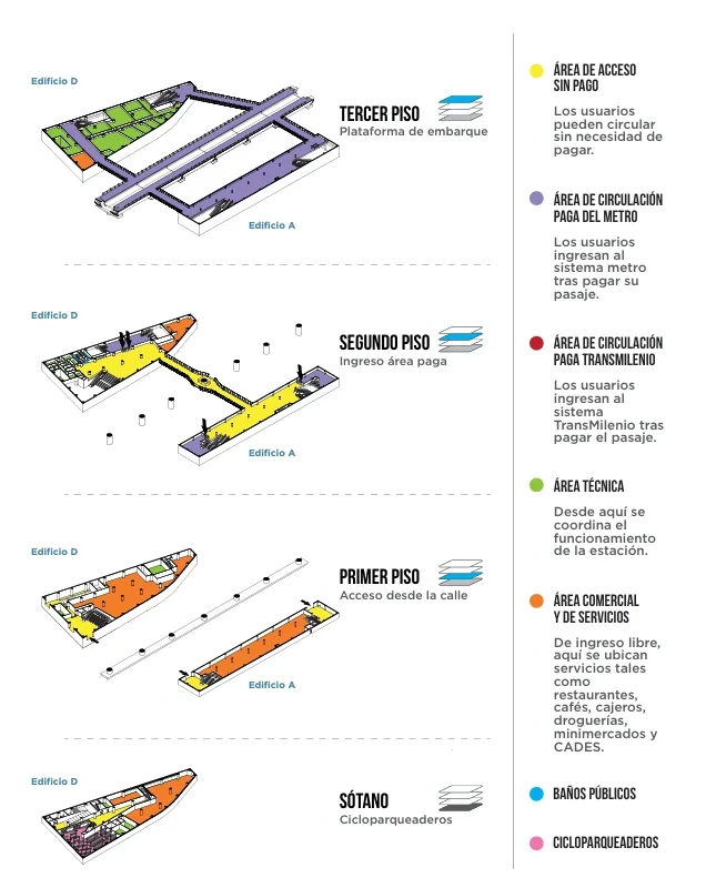 Estación 13 del Metro de Bogotá