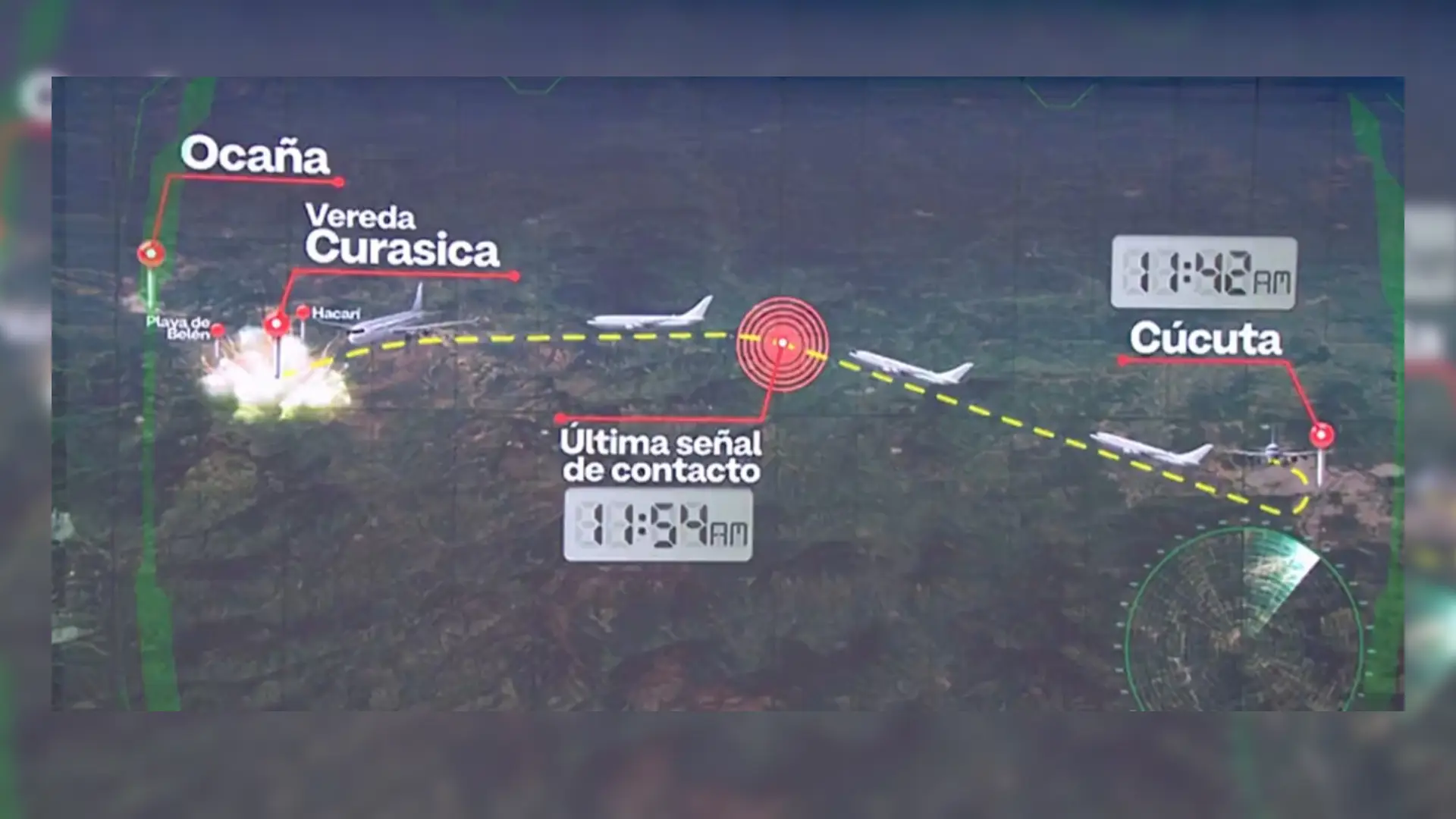 Hipótesis del accidente aéreo en Ocaña