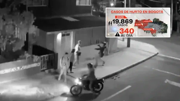 Revelan por qué esta es la localidad más peligrosa de Bogotá: alarmantes cifras de inseguridad Revelan por qué esta es la localidad más peligrosa de Bogotá: alarmantes cifras de inseguridad