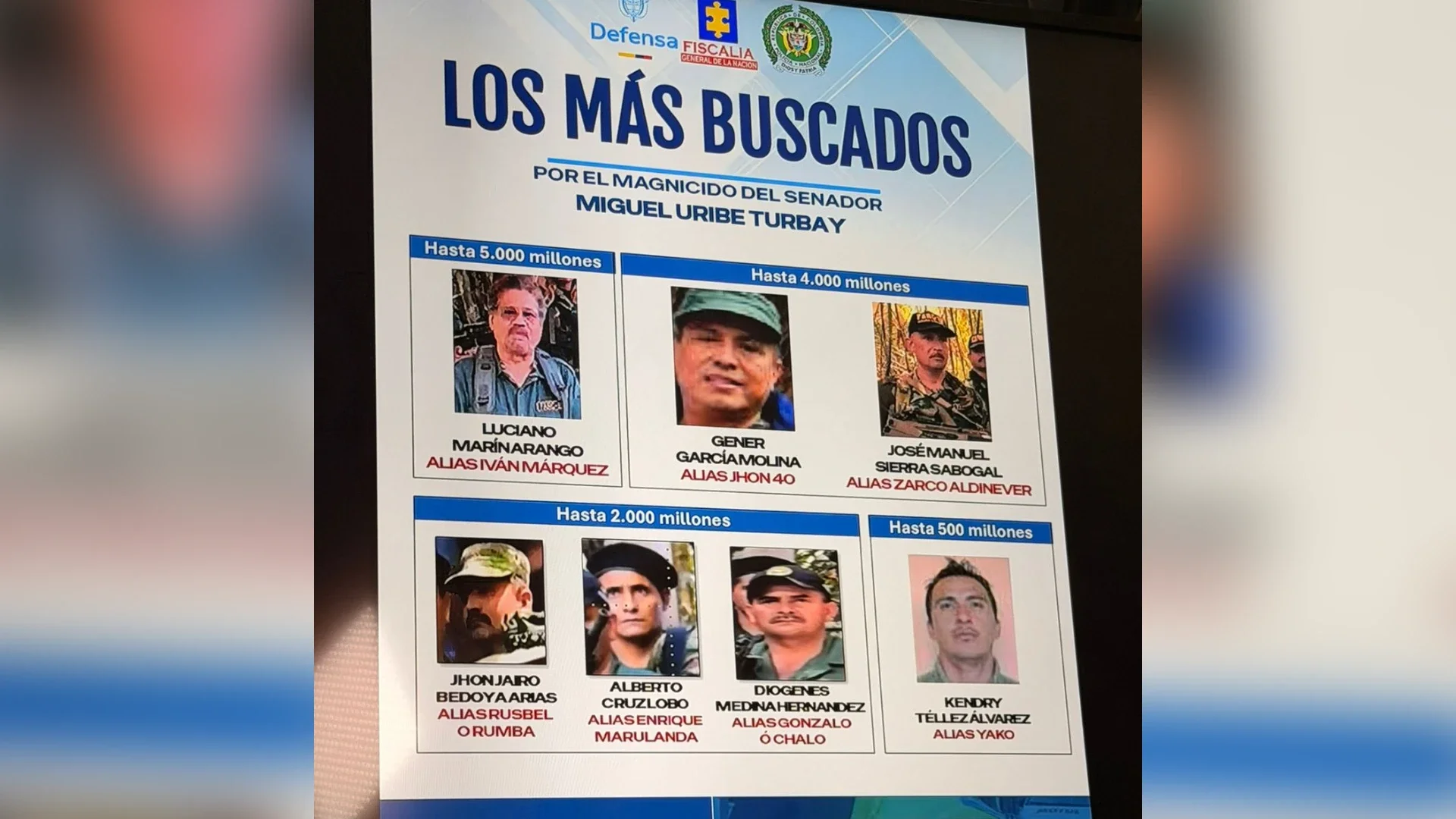 Buscados por magnicidio de Miguel Uribe.
