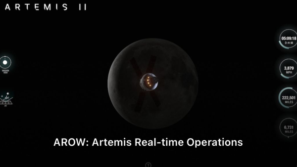 Las horas clave de la llegada de Artemis II a la luna este lunes 6 de abril Las horas clave de la llegada de Artemis II a la luna este lunes 6 de abril