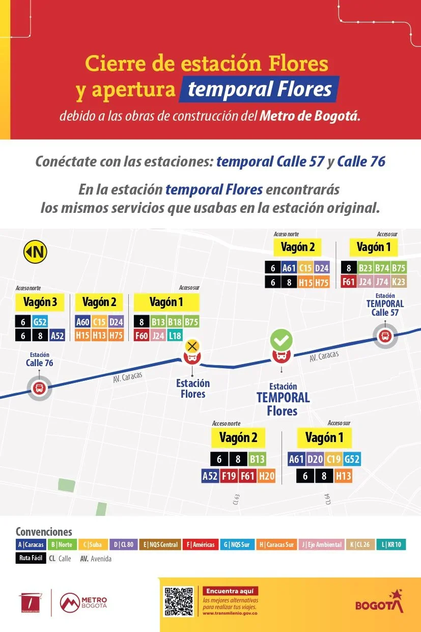 Estación temporal de Flores.