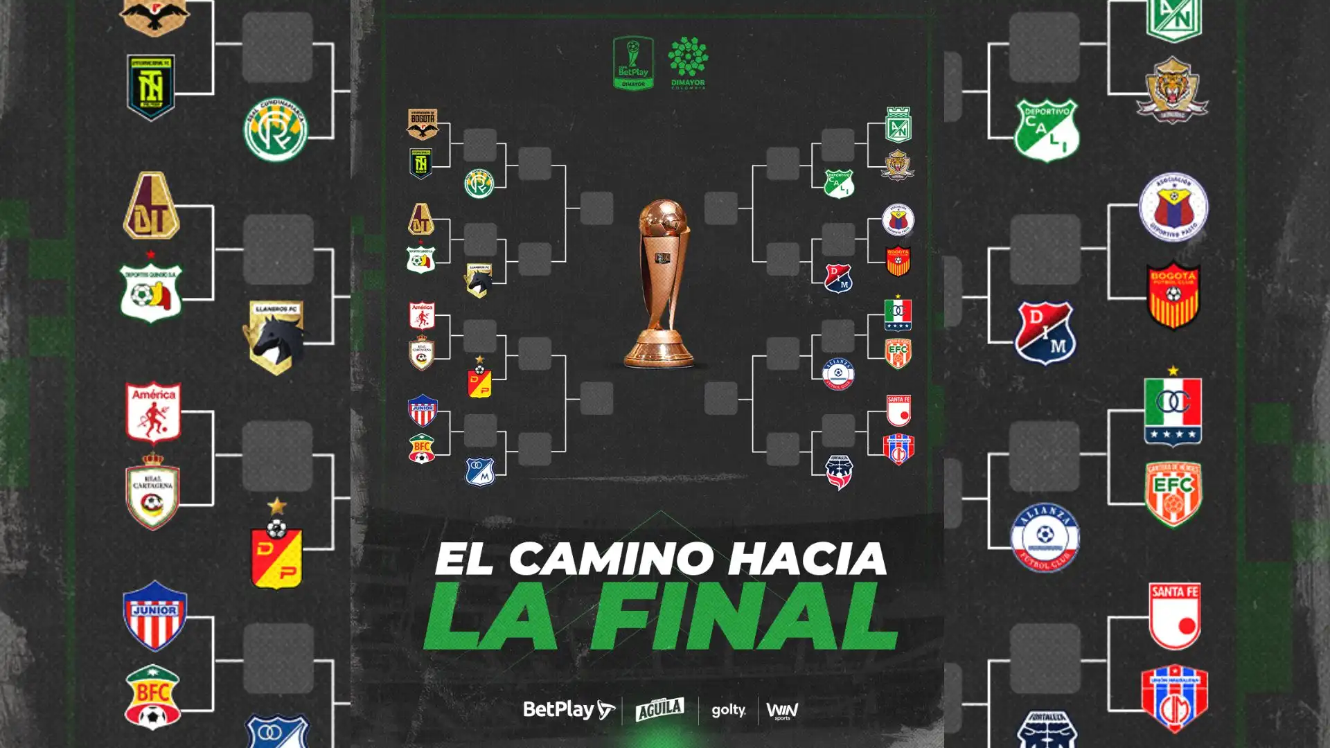 Copa-Betplay