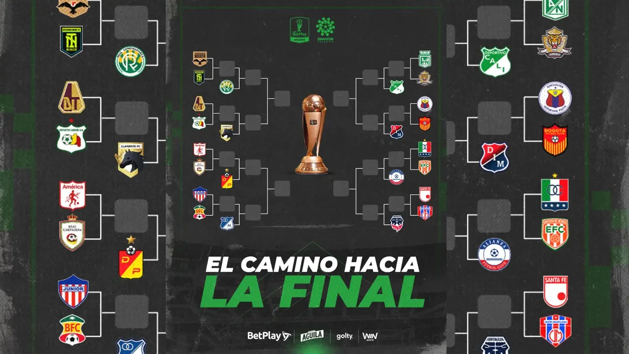 Quedó definido el cuadro de la Copa BetPlay 2026: así serán los cruces de octavos de final