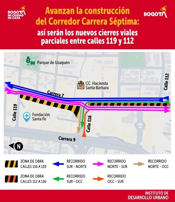 Cierres carrera séptima