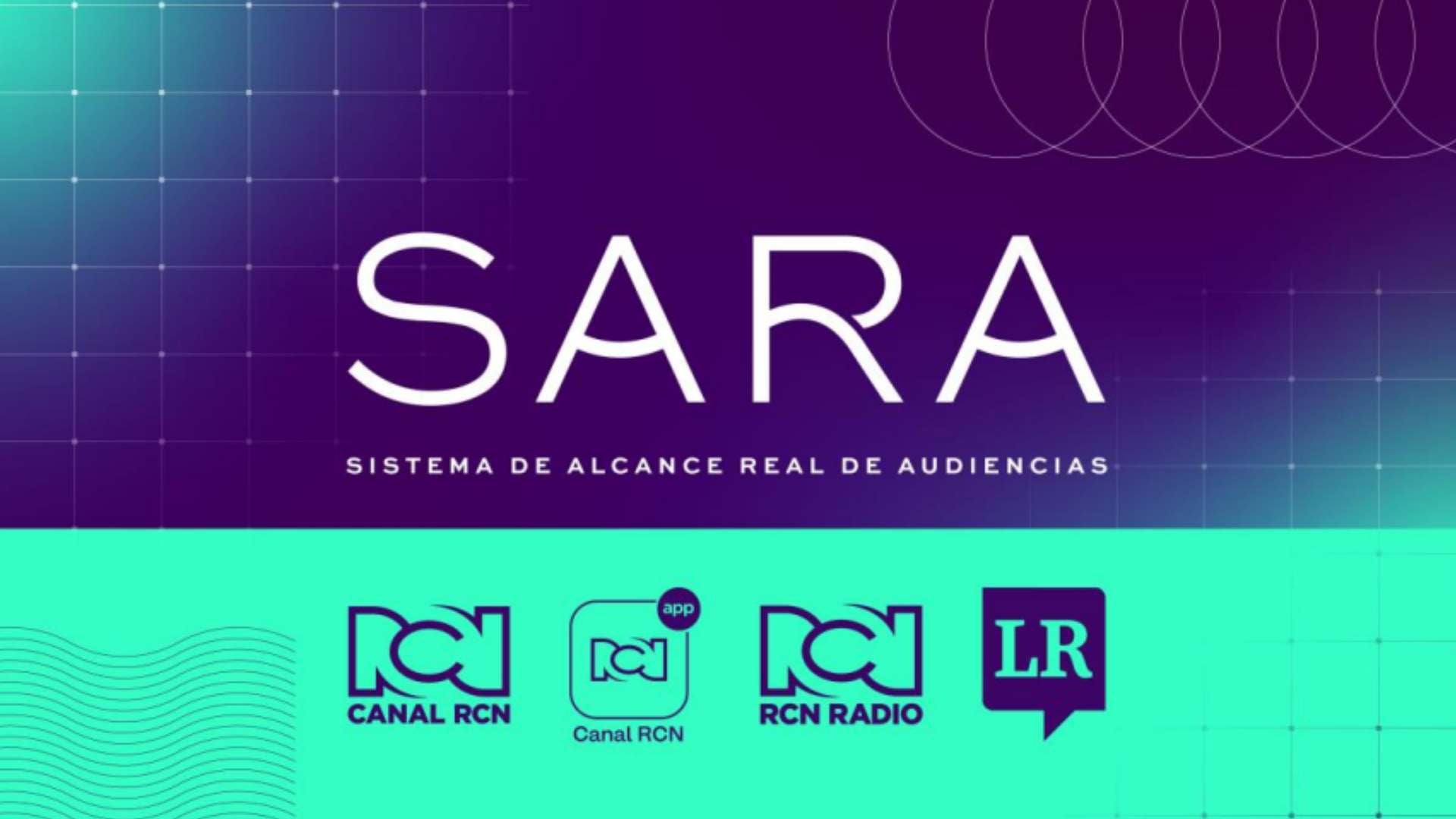 Foto: Noticias RCN