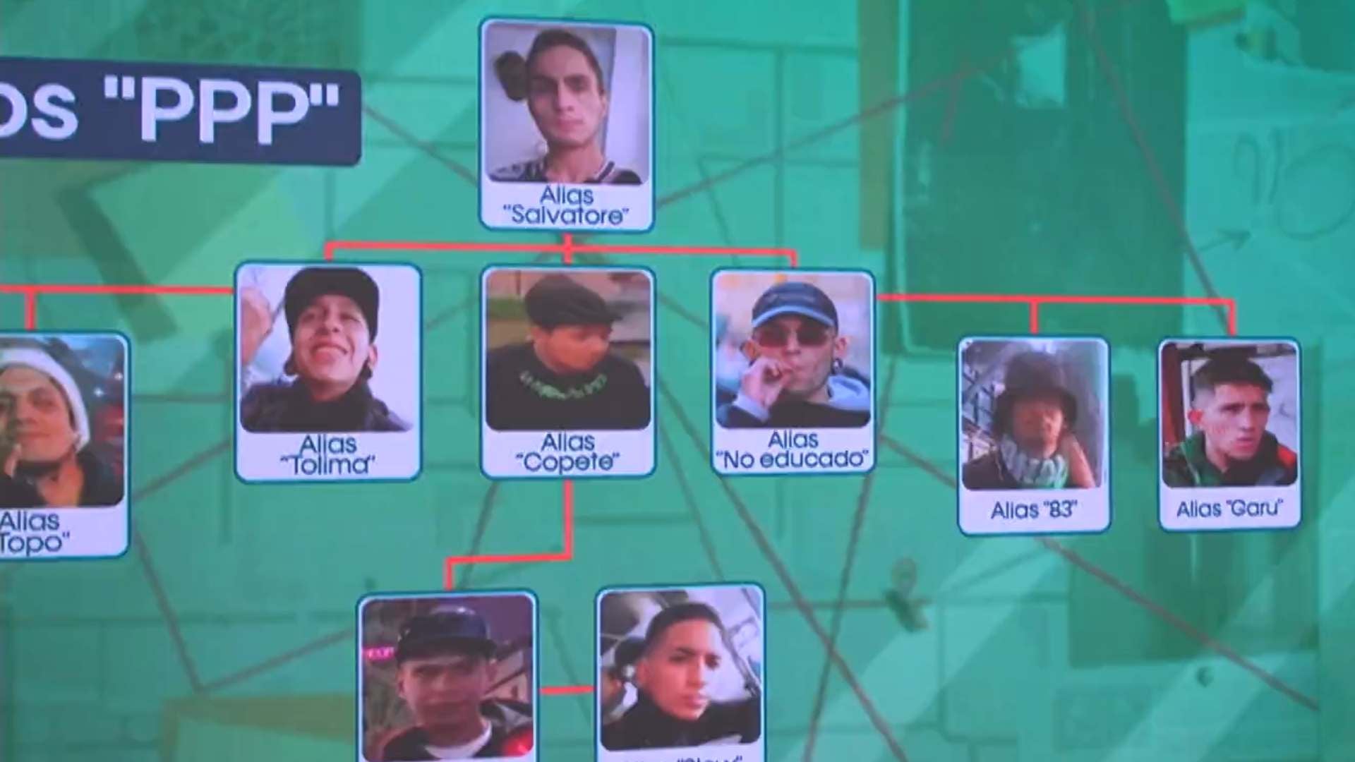 Foto: Noticias RCN