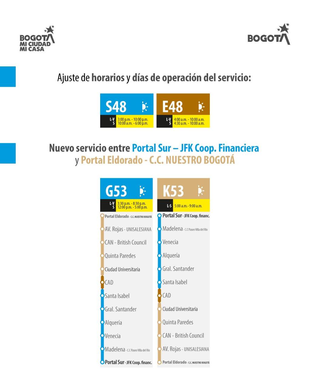 Nueva ruta Portal Sur - Portal El Dorado.