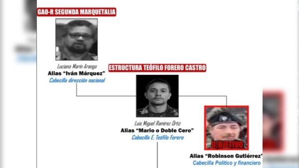 Dieron de baja a peligroso cabecilla de la Segunda Marquetalia señalado de estar implicado en el caso Miguel Uribe Dieron de baja a peligroso cabecilla de la Segunda Marquetalia señalado de estar implicado en el caso Miguel Uribe